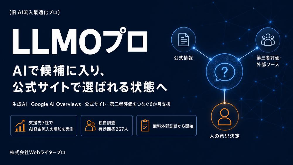 LLMOプロ サービス概要