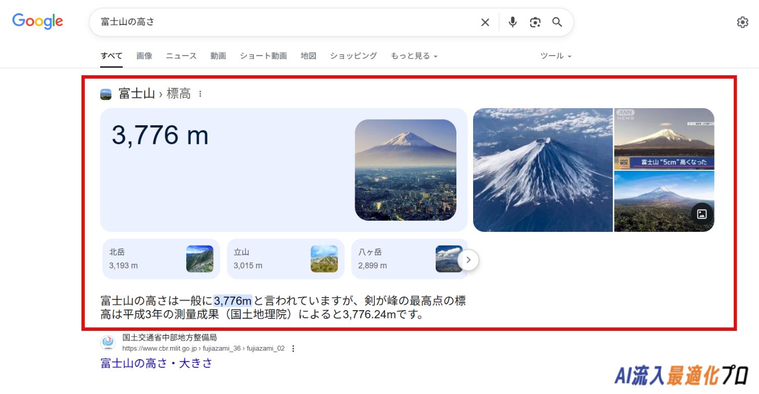 通常の検索結果が優先されやすい例「富士山の高さ」